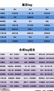 万象物语夏活攻略：摊位经营与升级技巧