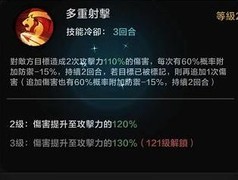 才不是童话：莱妮丝灼烧流攻略