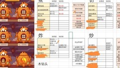 爆炒江湖：实验室修炼攻略