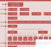 2015春运火车票预订指南