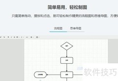 仓库管理流程图绘制指南