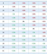 我的门派打桩经验全解析
