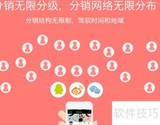 微分销如何高效推广渠道