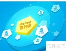 微分销渠道营销策略