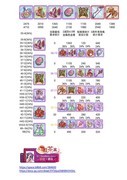 公主连结：36图刷装攻略