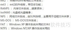 Linux文件系统解析