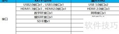酷开55A2与KKTV Q55S对比