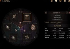 帕斯卡契约：修女无伤28周目