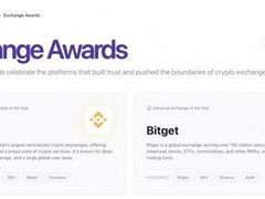 Bitget 获 TokenInsight Awards 2025「年度综合型交易所」奖项
