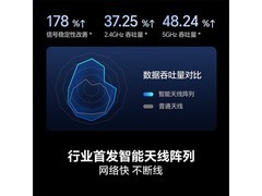 海信100E5Q电视直降5256元