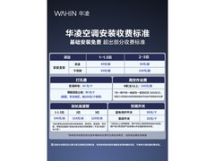 华凌神机二代Pro空调大1.5匹
