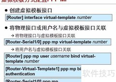 PPP MP配置解析方法