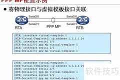 PPP MP配置解析方法