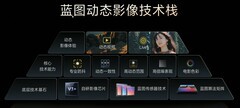 vivo X500系列发布会汇总 旅拍影像旗舰5499元起