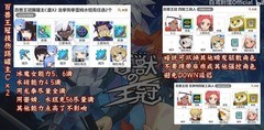 世界弹射物语：百兽王冠活动攻略全解析