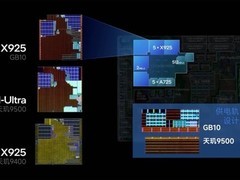 英伟达RTX Spark超级芯片发布：基于天玑9400/8500重构的Arm PC级CPU