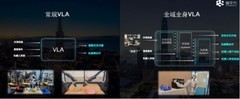 智平方AlphaBrain具身大模型：从端到端VLA到全球首个类脑VLA的四代演进路线