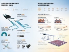 全程避坑！中央空调安装全流程重点解析