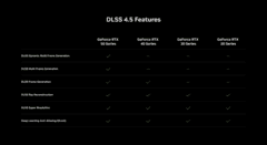 2K高性价比游戏显卡哪家好？索泰GEFORCE RTX 50系显卡不容错过
