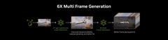 2K高性价比游戏显卡哪家好？索泰GEFORCE RTX 50系显卡不容错过