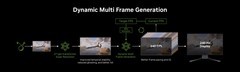 2K高性价比游戏显卡哪家好？索泰GEFORCE RTX 50系显卡不容错过