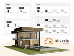 6大品牌，谁才是大宅智能的优选？2026高端智能家居品牌推荐