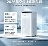 2026年空气净化器科普：CADR看速度CCM看滤芯承载量