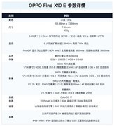 OPPO Find X10 E深度体验：Find入门版，还是旗舰味儿