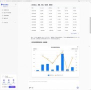 财务报表还能转可编辑PPT？体验匡优数言全流程链路
