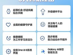 三星Galaxy Watch8 AI健康手表