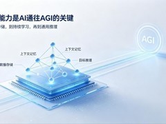 记忆驱动 AGI：为什么记忆是通往 AGI 的关键