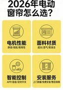 2026年家装节AI电动窗帘品牌 TOP10｜新屋装修、旧屋改造必看！