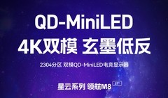 4K显示器选什么牌子？游戏、办公、创作场景这样选