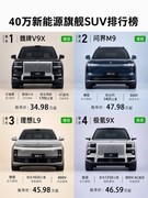 40万级新能源旗舰SUV横评：四款车型同场对照