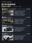 35-45万国产豪华高端新能源家用SUV推荐：四款车型家庭场景对照