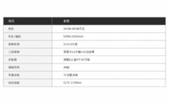 35-45万国产豪华高端新能源家用SUV推荐：四款车型家庭场景对照