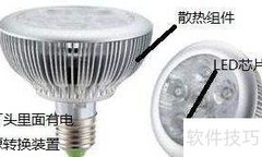 LED灯选购必看技巧