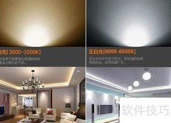 LED发光二极管原理与应用