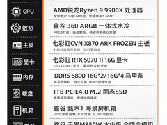 七彩虹电脑主机促销，到手仅13869元