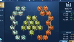 王者荣耀：中单法师进阶指南