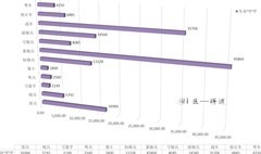 大秦帝国之帝国烽烟：兵种强度全解析