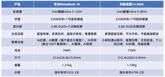 华为MateBook 14和华硕灵耀14 2025哪个好？全方位对比+精准推荐