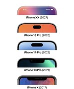 挤牙膏大年到来？iPhone18 Pro系列全面预测