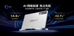 联想AI平板 拯救者Y700五代开启“AI智控”时代：全场景调度让战力无损释放