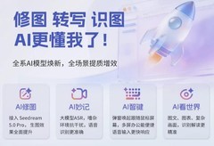办公配图快速生成用什么AI工具好？三款AI工具横评办公生图能力对比