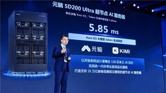 承载2.8万亿模型,首破5.85毫秒!元脑AI超节点SD200 Ultra打造能力型智算标杆