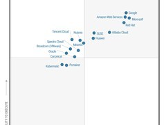 红帽获评2026年Gartner®容器管理魔力象限“领导者”