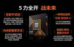 中秋国庆双节攒机明智之选：锐龙59600X搭配单通道DDR5内存