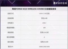 微星FORGE K210 WIRELESS COMBO无线键鼠套装评测：极简轻盈 实用办公之选