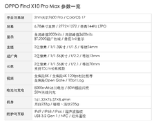 OPPO Find X10 Pro Max深度体验 留住光影本真一瞬